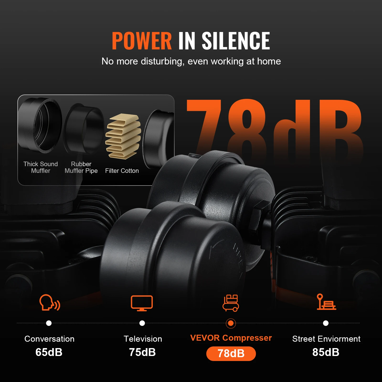 Sprężarka powietrza VEVOR 750W/1450W/3000W bezolejowa sprężarka powietrza cicha przenośna pompa sprężarki do naprawy samochodów 