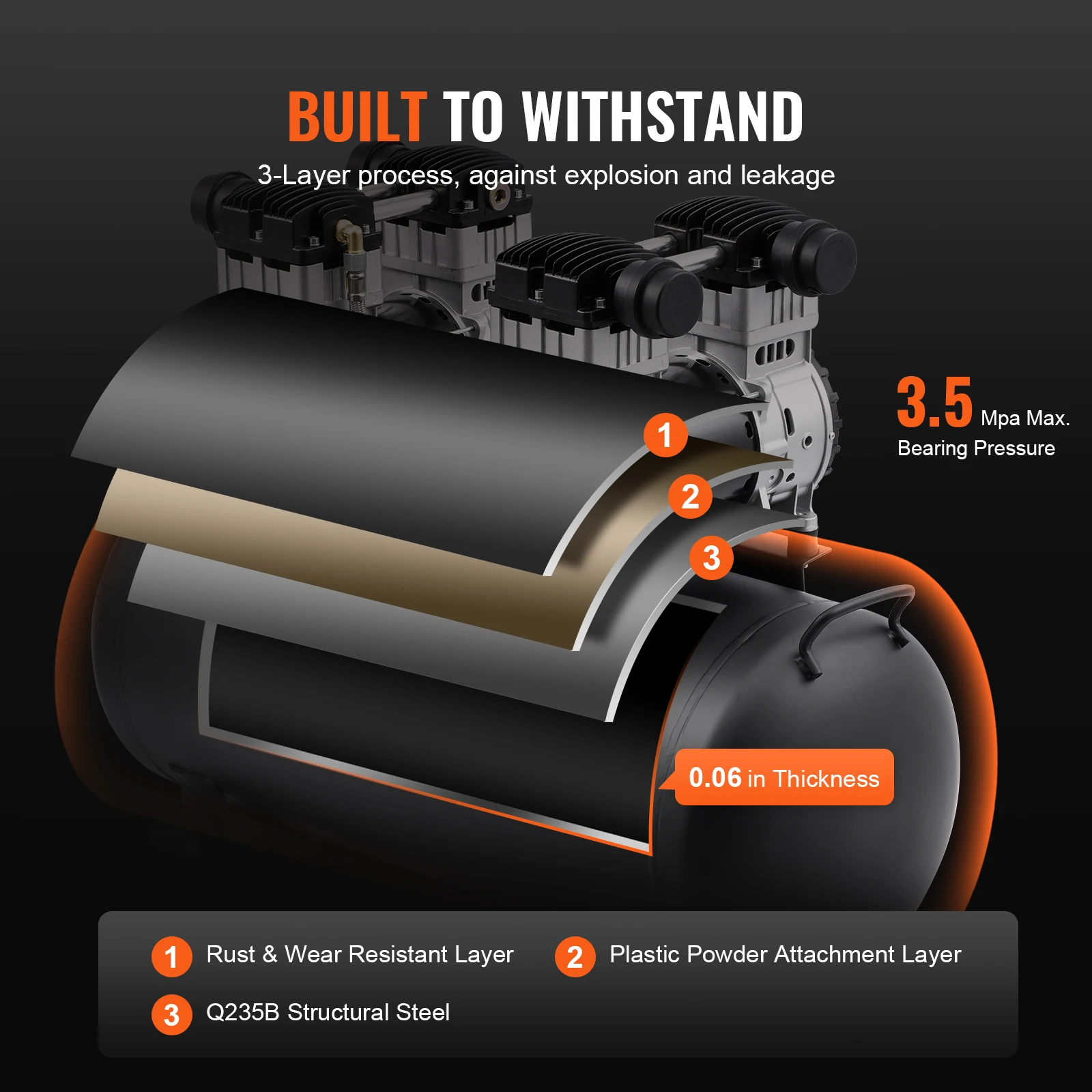 Sprężarka powietrza VEVOR 750W/1450W/3000W bezolejowa sprężarka powietrza cicha przenośna pompa sprężarki do naprawy samochodów 
