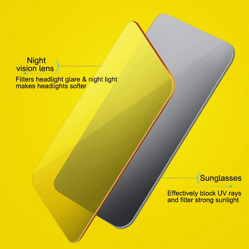 SEAMETAL Samochodowa osłona przeciwsłoneczna przeciwodblaskowa przeciwodblaskowa osłona przeciwsłoneczna blokująca promieniowani