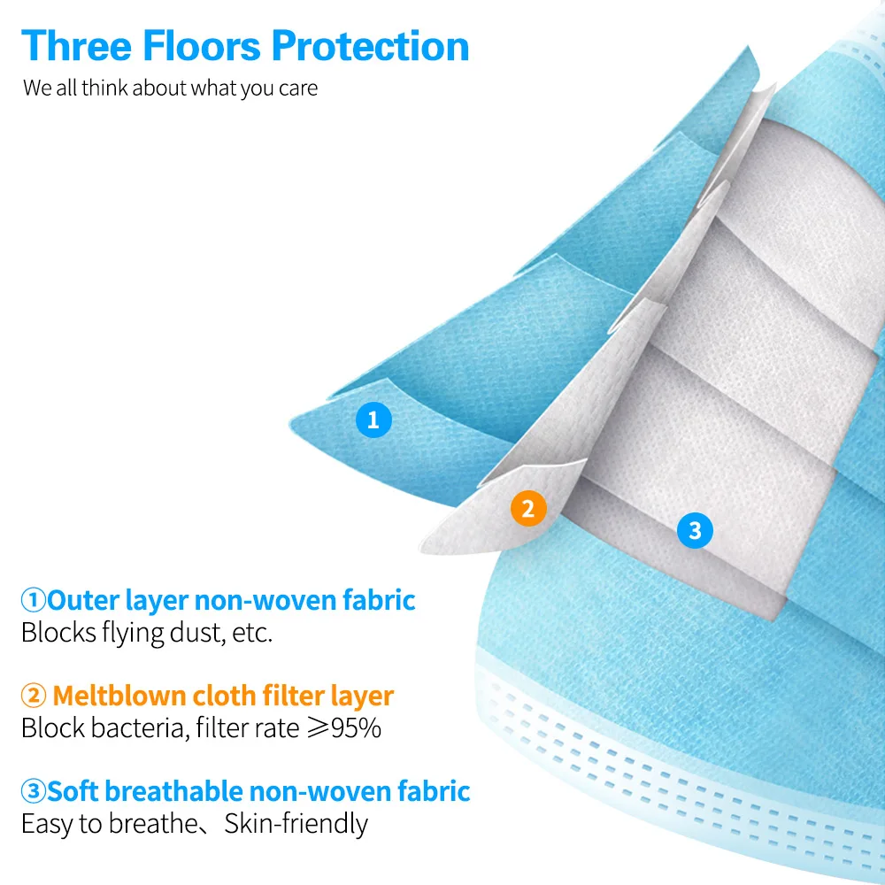 Maski 3-warstwowa maska Maski na twarz Tkanina z dmuchanego stopu Jednorazowe maski ochronne przeciwpyłowe Maska na usta Czarne 
